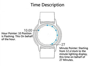Leather Waterproof LED Watch Men & Women
