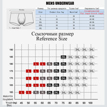 Load image into Gallery viewer, Men&#39;s Brand Underwear Breathable Boxer Shorts